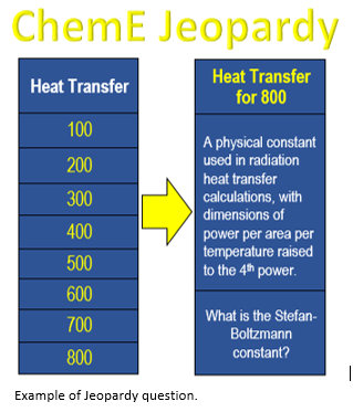 jeopardy